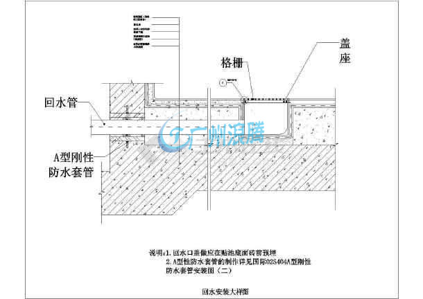 游泳池設(shè)備-標準訓練池